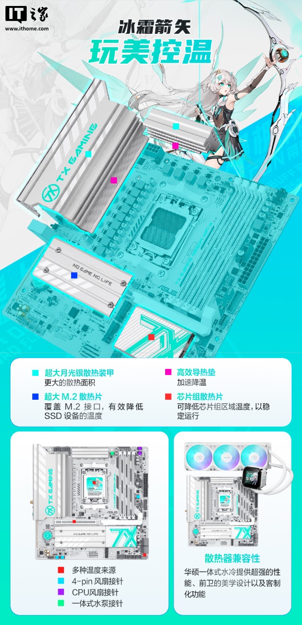 预售价 1299 元：华硕天选 B850M 主板上架，内置 10+2+1 供电模组、3 个 M.2 接口