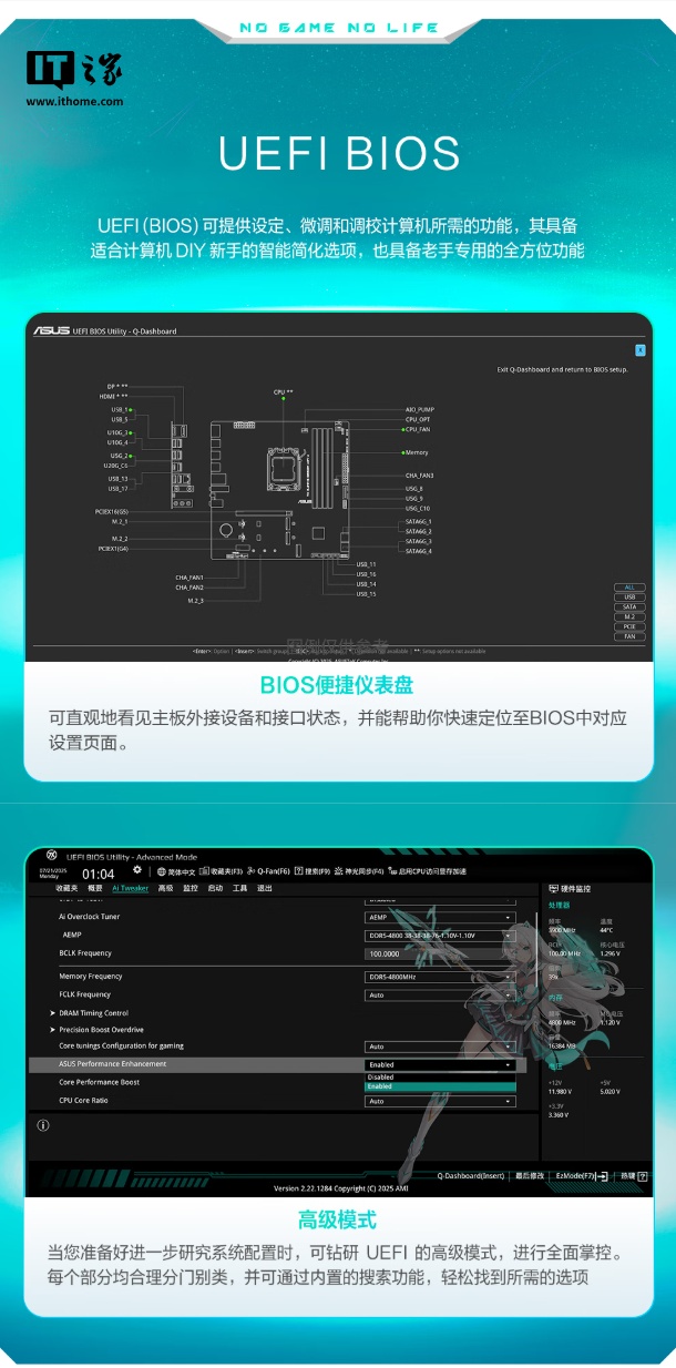 预售价 1299 元：华硕天选 B850M 主板上架，内置 10+2+1 供电模组、3 个 M.2 接口