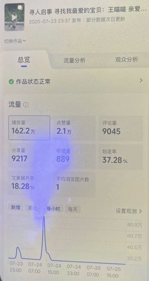 警方通报