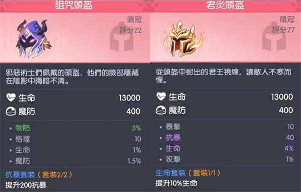 堕落女武神装备展示