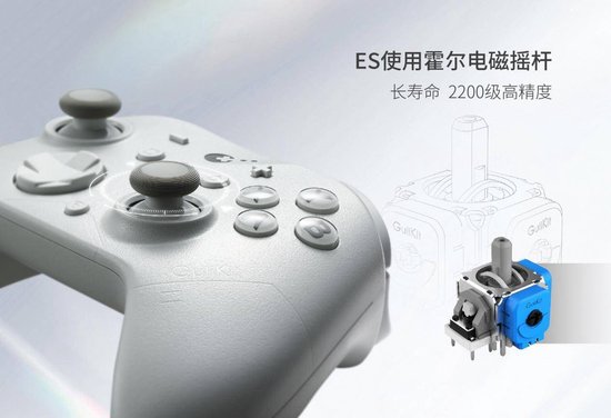 ES PRO功能