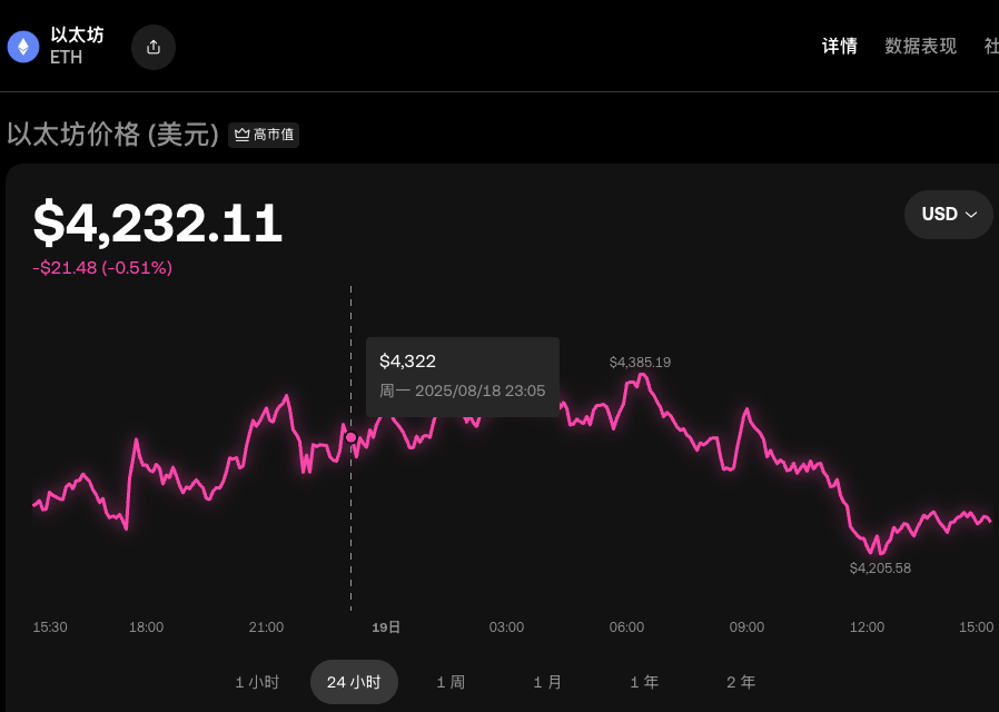 苹果手机下载OKX APP操作指南（附全套注册、充值、购买ETH教程） - 菜鸟下载