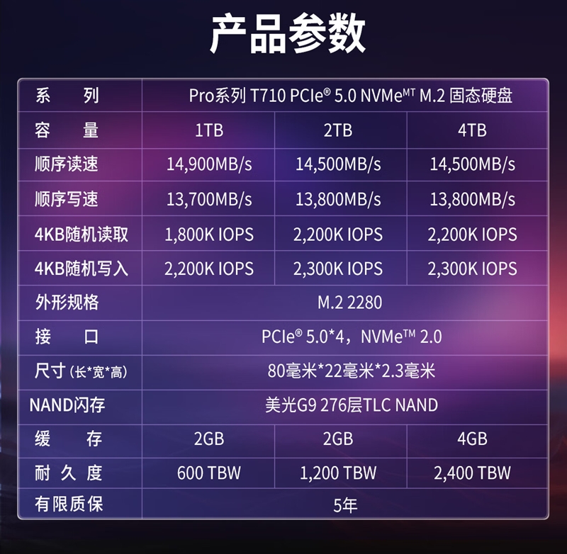 英睿达T710参数
