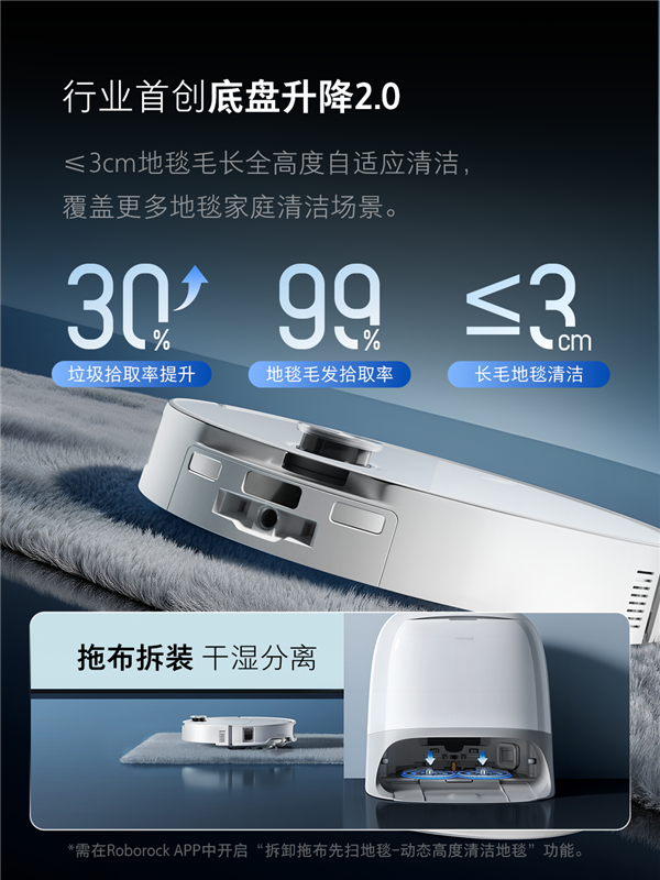 石头P20 Ultra Plus上市：首发三重热力极致清洁 100℃沸腾洗拖布！