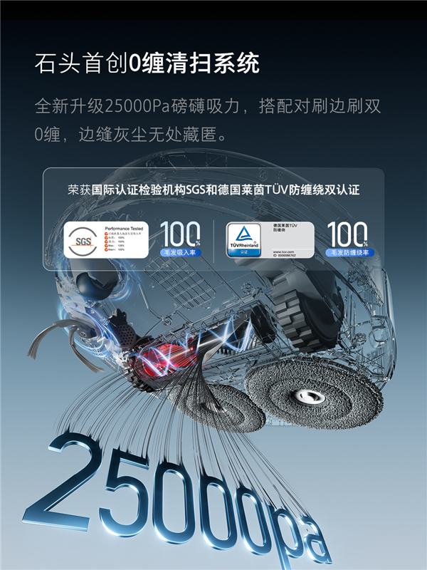 石头P20 Ultra Plus上市：首发三重热力极致清洁 100℃沸腾洗拖布！