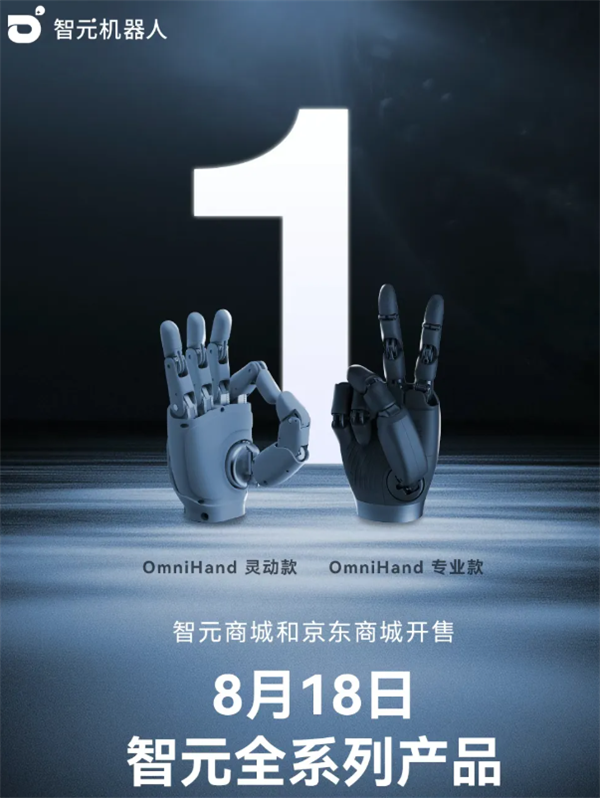 智元机器人OmniHand
