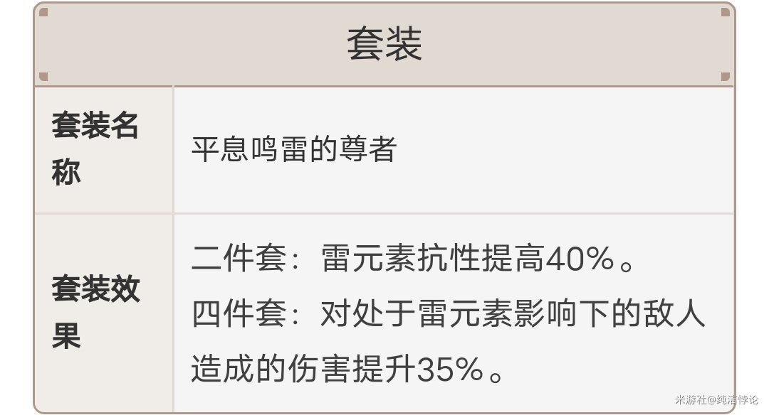 平息雷鸣的尊者套装效果展示