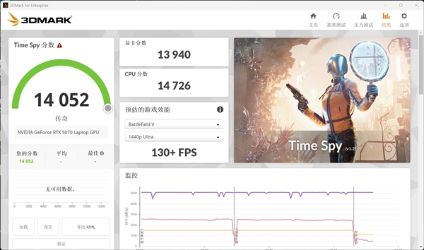 移动版RTX5070