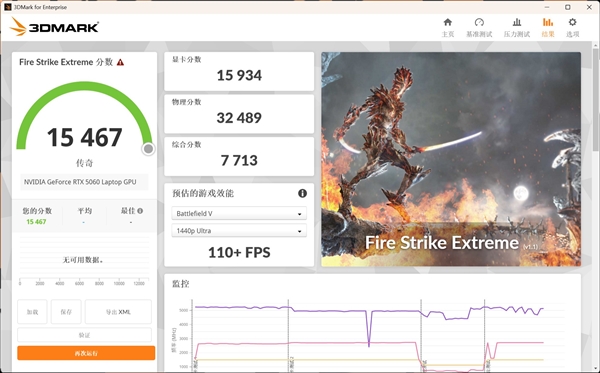 移动版RTX5060