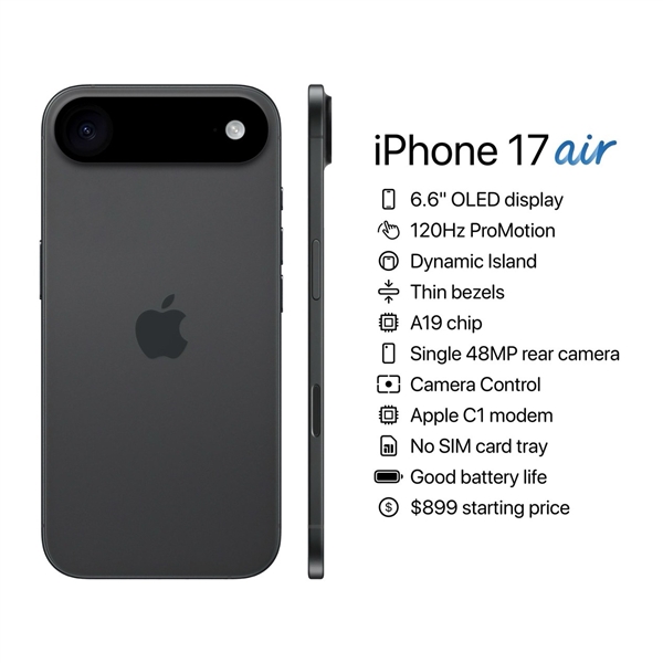 苹果到底还有没有创新：iPhone