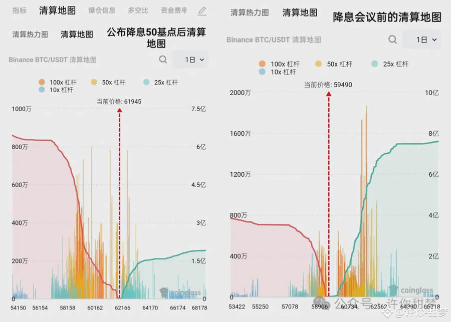 什么是加密货币中的代币经济学