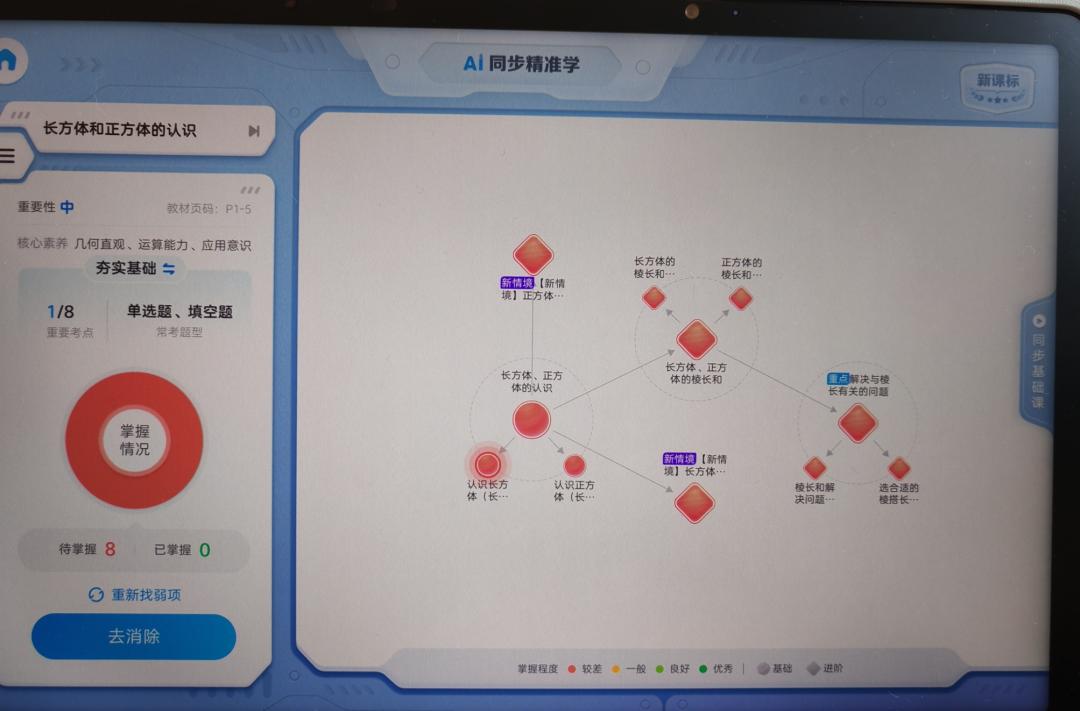 家长选购学习机