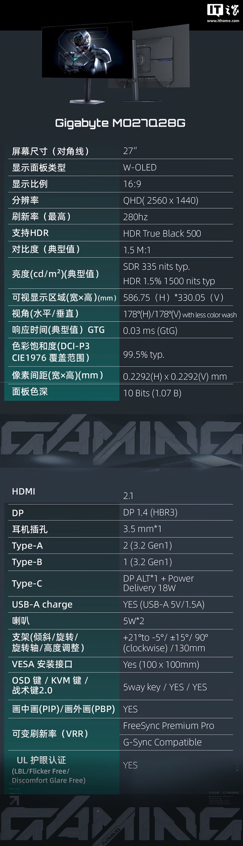 2K 280Hz LG 四代 W-OLED 面板 + 双扬：2899 元技嘉“MO27Q28G”27 英寸显示器首销