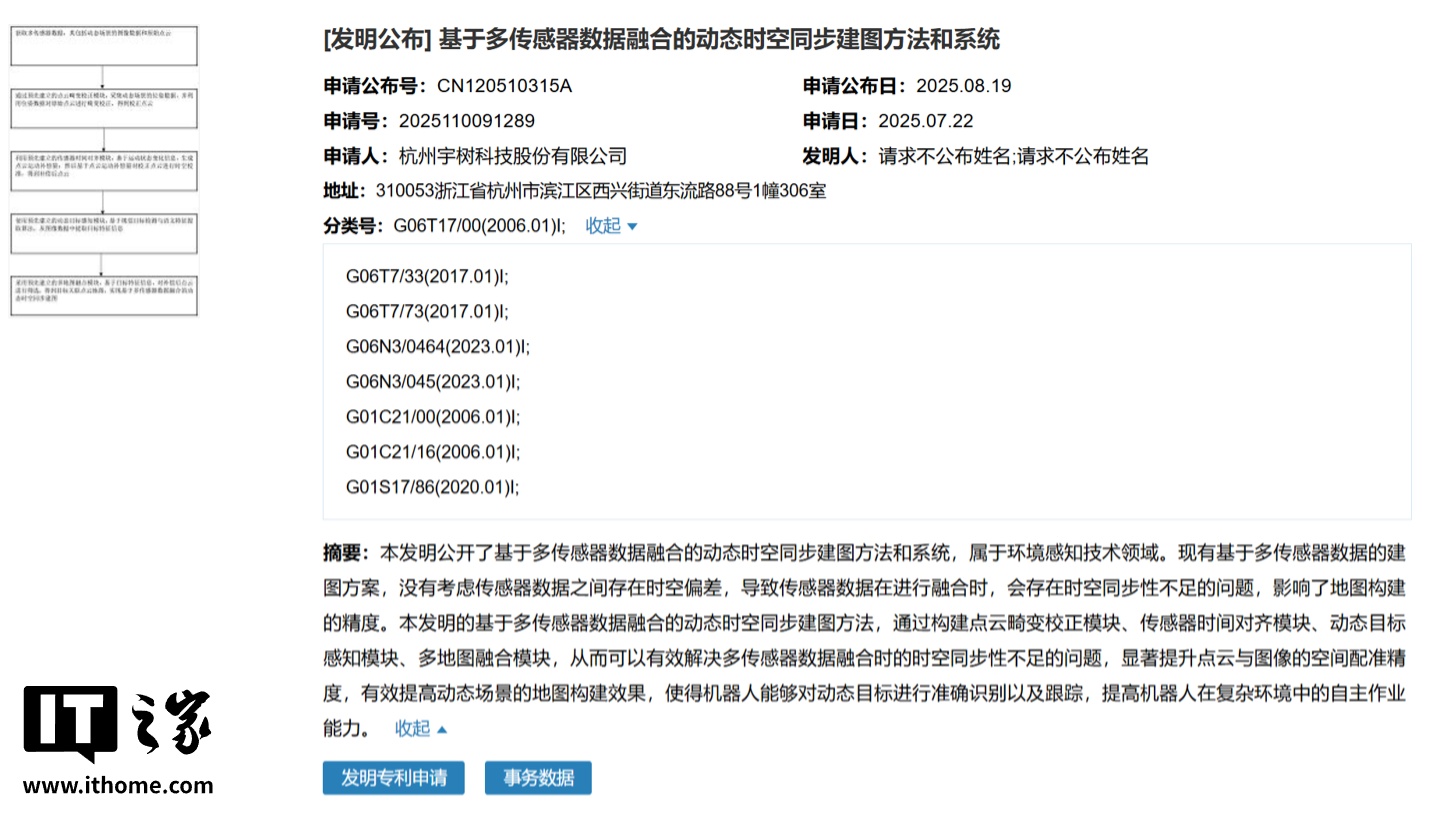 宇树机器人新专利:厘米级定位误差,动态目标精准识别,提升复杂环境自主作业能力
