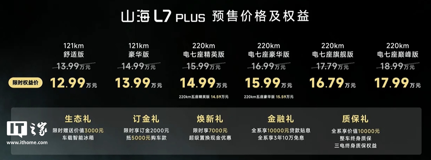 奇瑞捷途山海L7 PLUS外观图