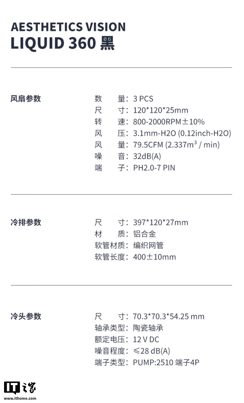 金河田推出 AESTHETICS VISION LIQUID 360 水冷：搭 2.4 英寸磁吸数显屏，379 元