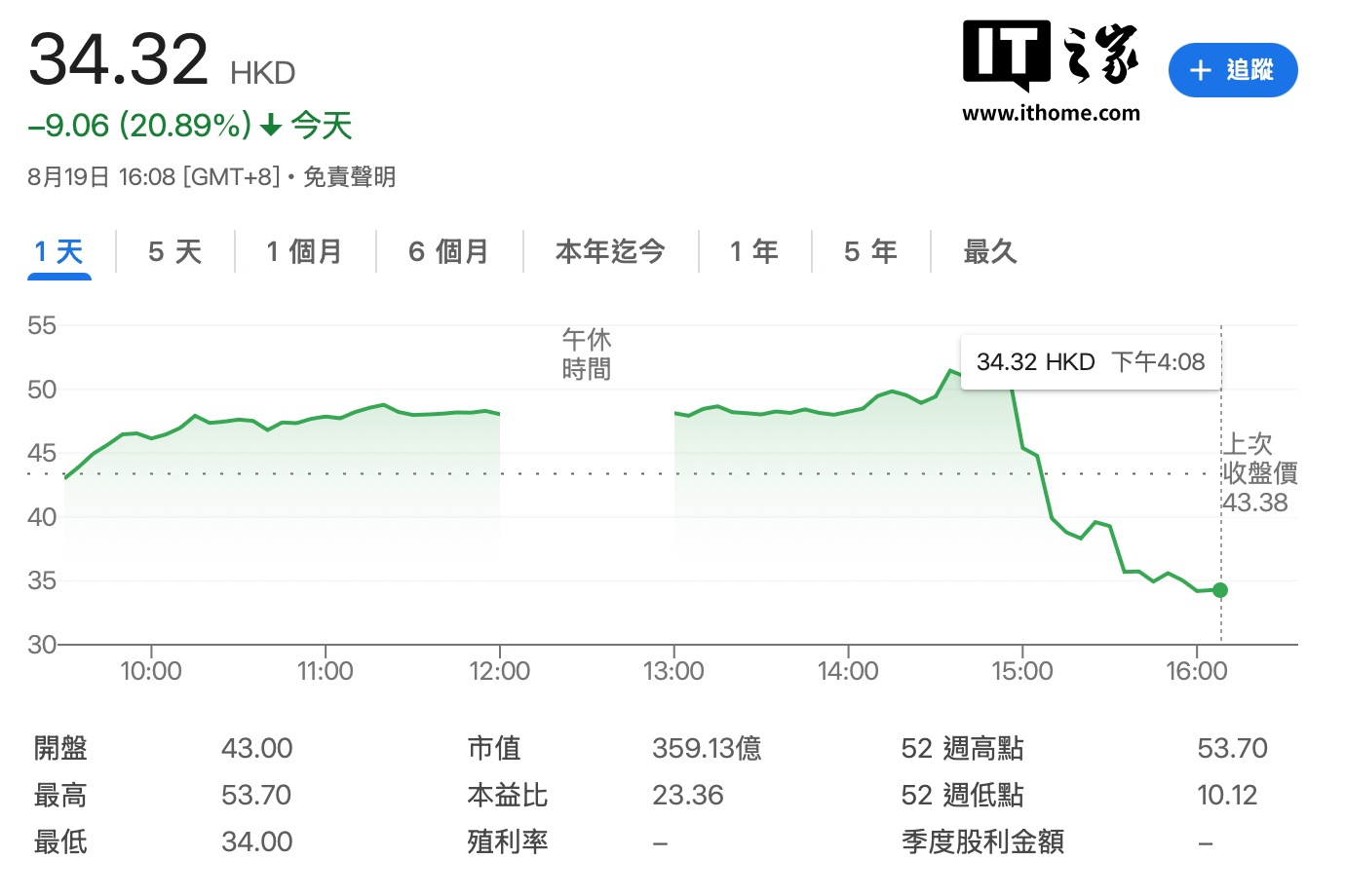 网传新东方教育科技集团