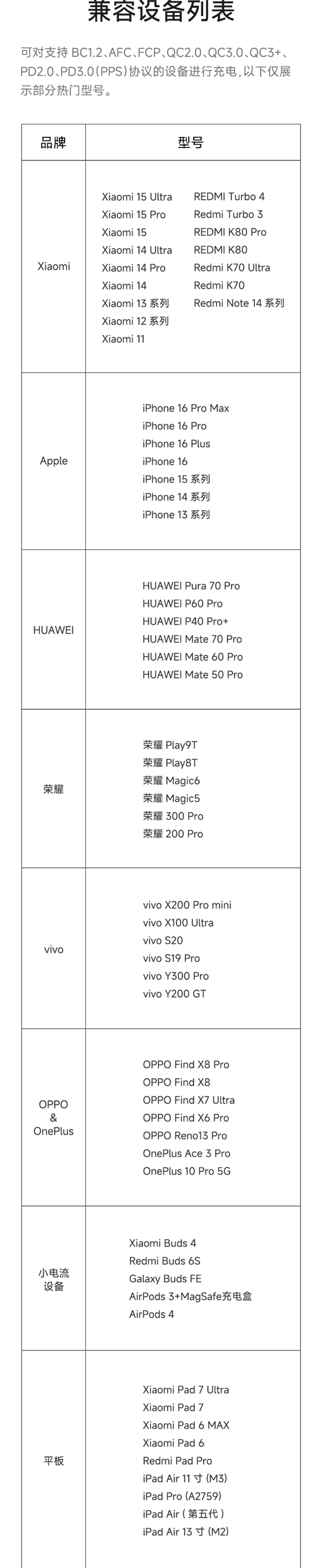 小米全新自带线超薄充电宝发布：5000mAh