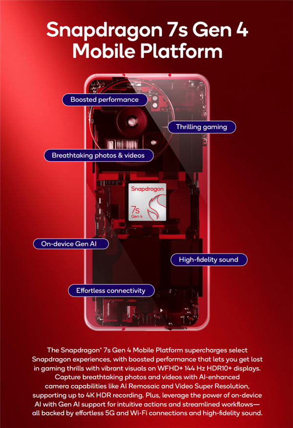 高通发布第四代骁龙7s！REDMI