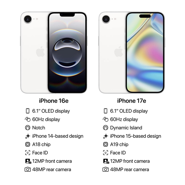 性价比最高的苹果手机！iPhone