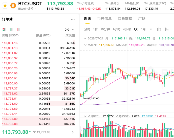 比特币提出多少年历史了？比特币历史价格一览 - 菜鸟下载