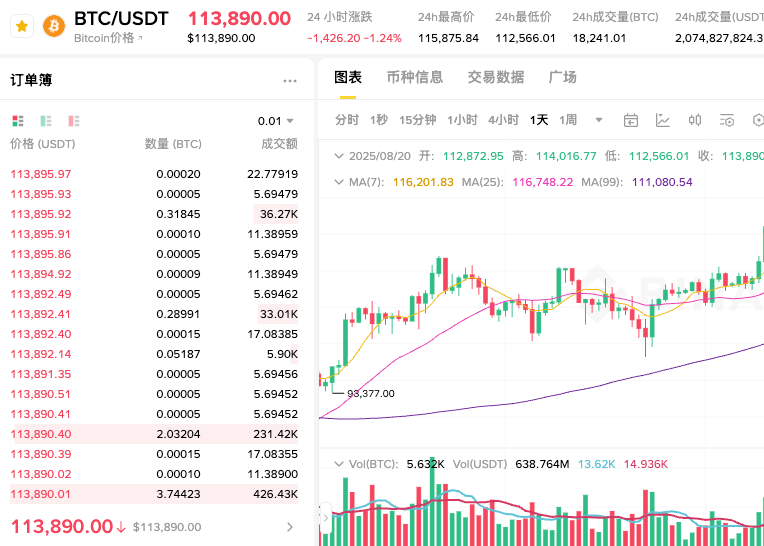 比特币BTC如何购买？比特币怎么存取最安全呢？ - 菜鸟下载