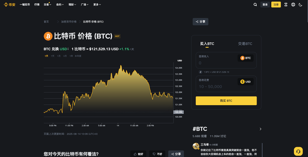 虚拟货币行情渠道 新手推荐使用币种实时价格网站汇总 - 菜鸟下载
