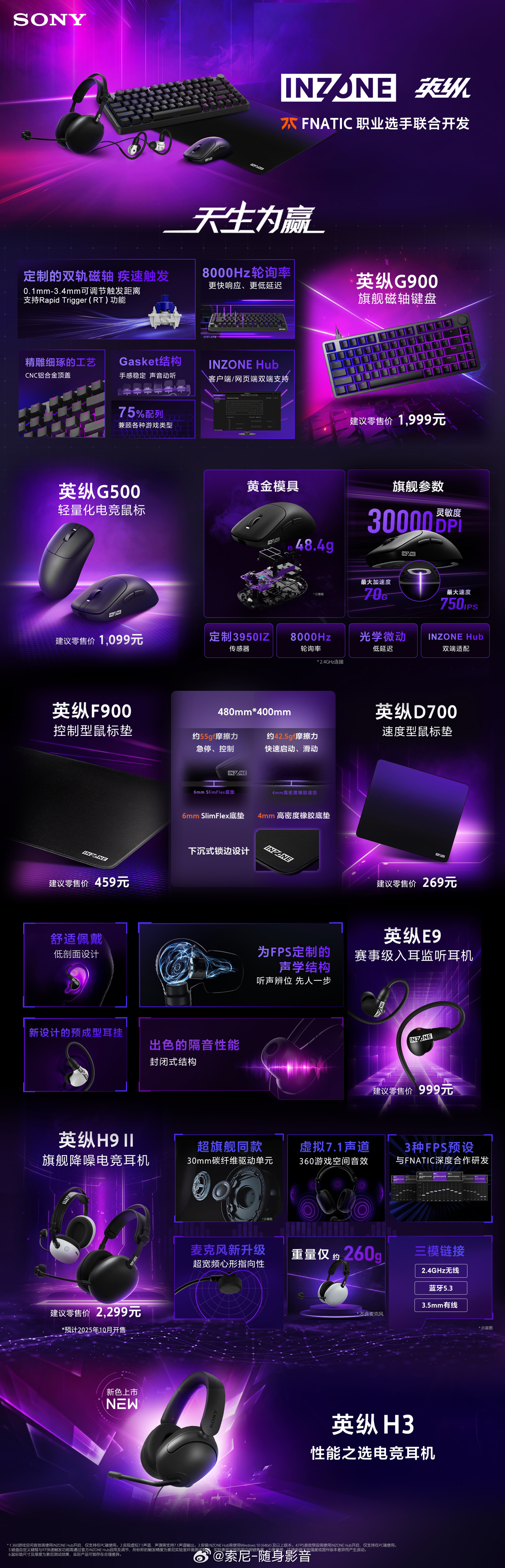 索尼 INZONE 英纵电竞外设国行发布：鼠标 1099 元、键盘 1999 元、耳机 2299 元