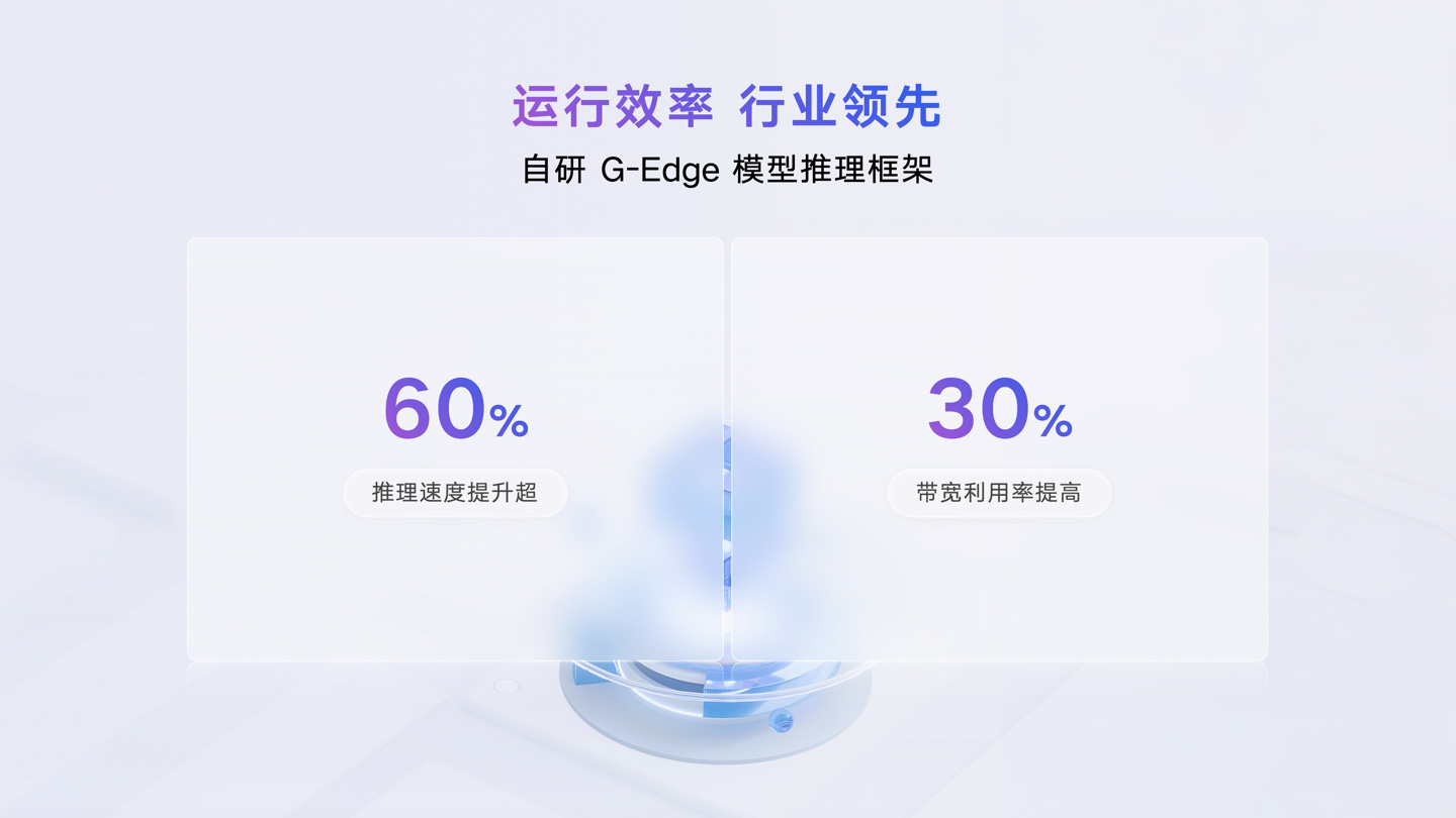 魅族 Flyme Auto 2 发布：吉利原生 AI OS 架构，银河 M9、领克 10EM-P 首搭