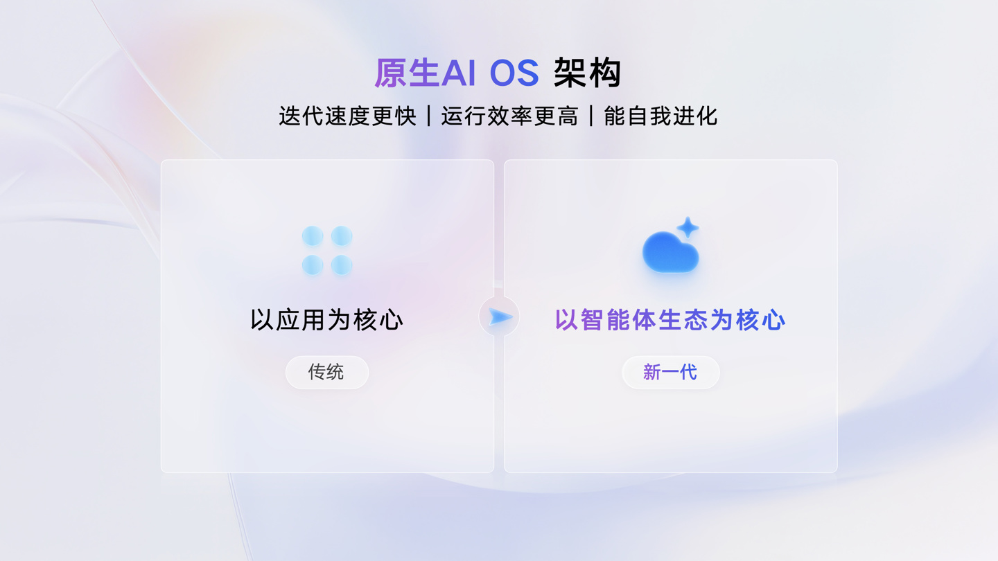魅族 Flyme Auto 2 发布：吉利原生 AI OS 架构，银河 M9、领克 10EM-P 首搭