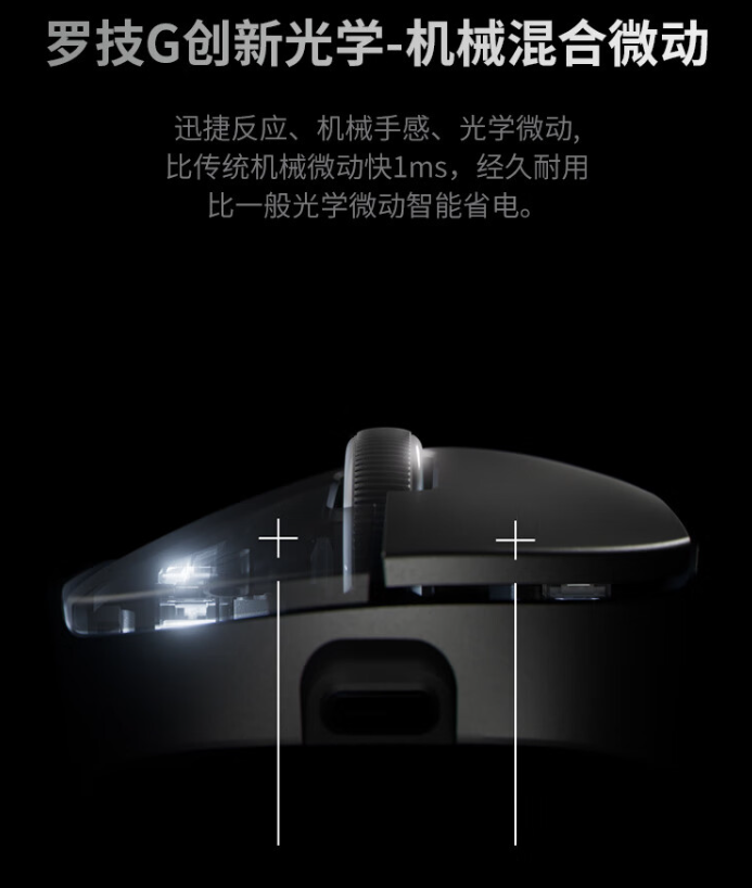 741.5 元：罗技 GPW4 鹰眼电竞鼠标官方新低，搭载 HERO 2 传感器、8KHz 轮询率