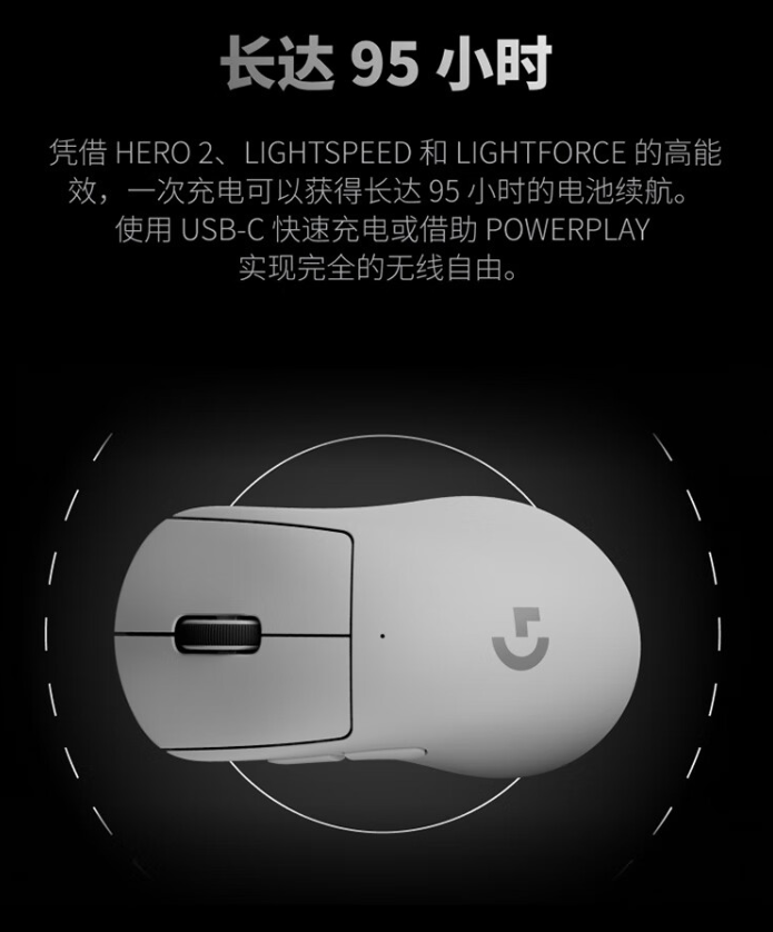 741.5 元：罗技 GPW4 鹰眼电竞鼠标官方新低，搭载 HERO 2 传感器、8KHz 轮询率