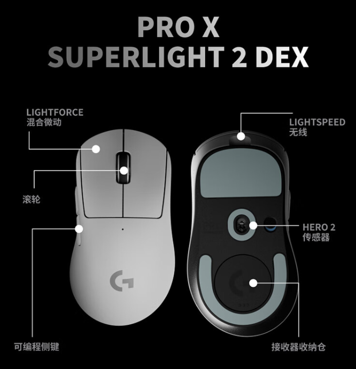 741.5 元：罗技 GPW4 鹰眼电竞鼠标官方新低，搭载 HERO 2 传感器、8KHz 轮询率