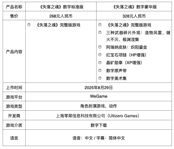 PlayStation夏日特惠活动主视觉