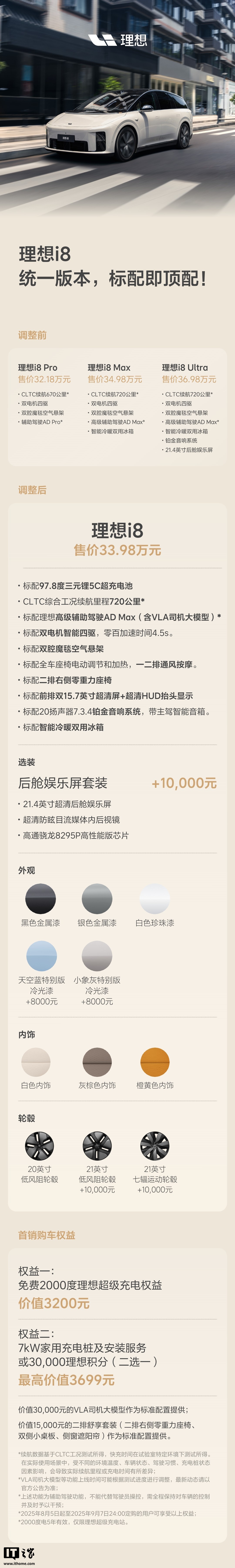 理想i8外观