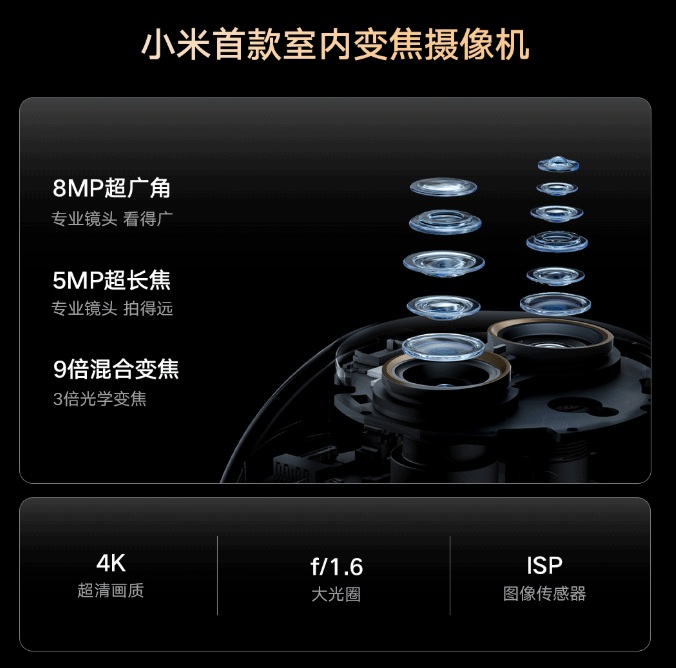小米智能摄像机