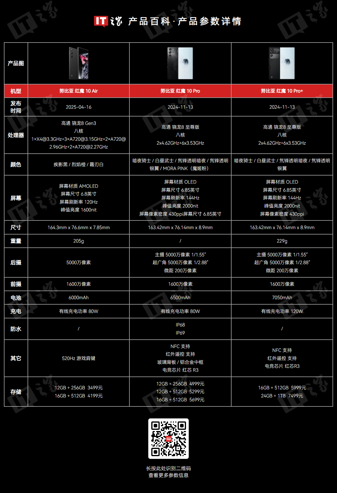 红魔手机标识