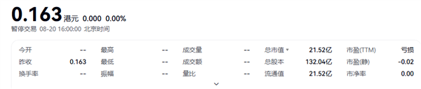 4000亿市值灰飞烟灭