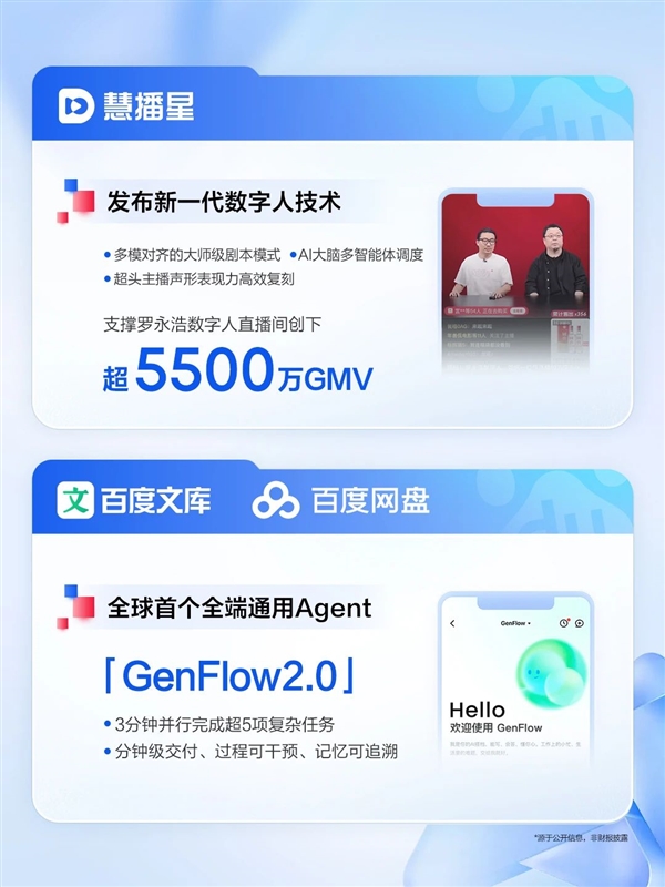 百度发布2025Q2财报：AI收入超100亿
