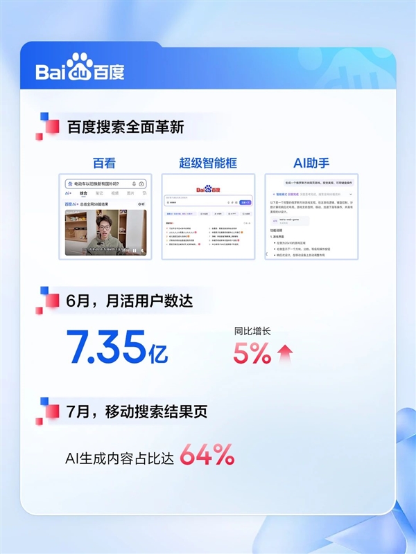 百度发布2025Q2财报：AI收入超100亿