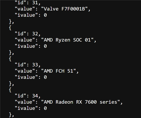 Valve新硬件跑分规格曝光！AMD六核CPU、RX