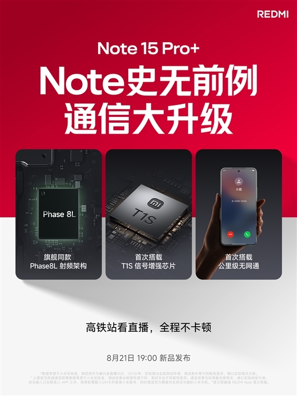 REDMI官宣：Note