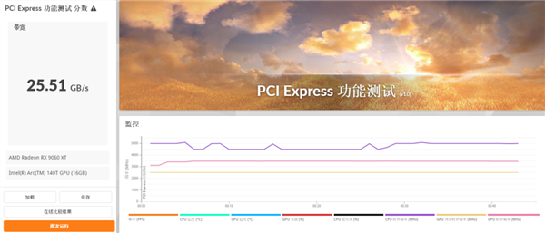 4699元起的