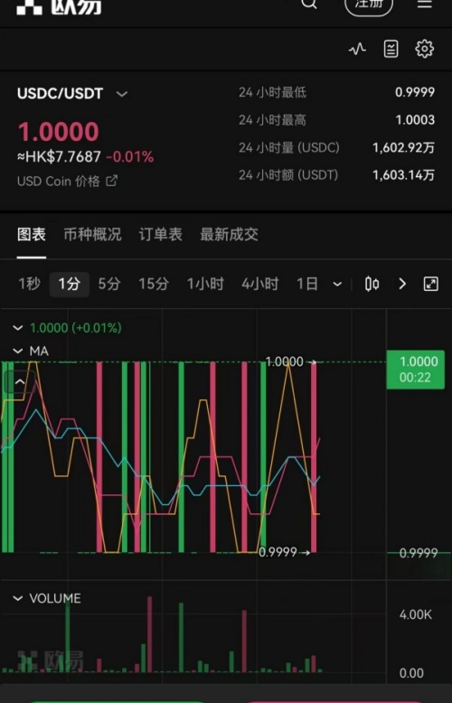 欧易网页版登录入口(458)