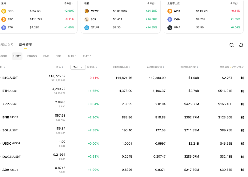 币圈赚了几百万如何安全的拿出来 - 菜鸟下载