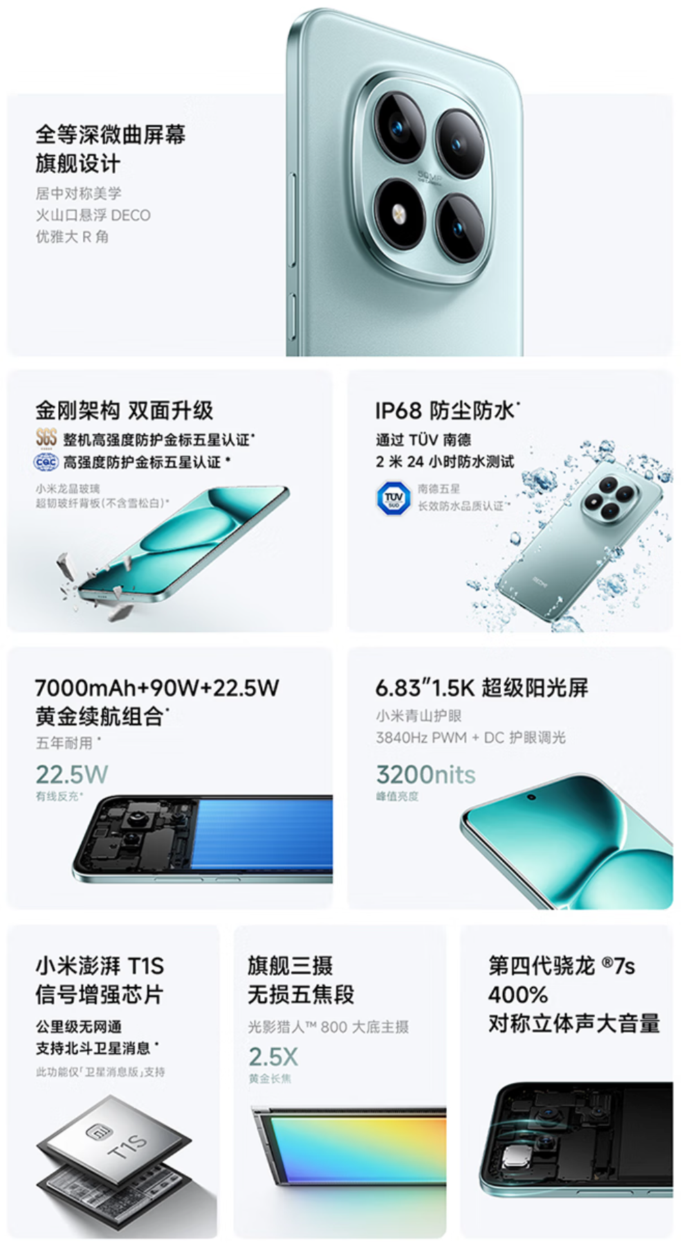 限量 500 名送手环 / 耳机：REDMI Note 15 Pro 系列赠 2 年碎屏、电池盖、进水 + 5 年电池保