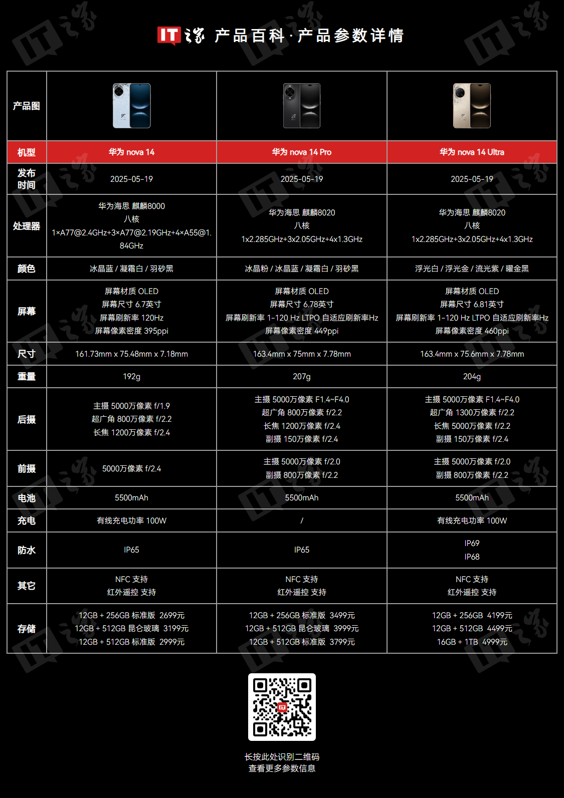 华为nova14系列