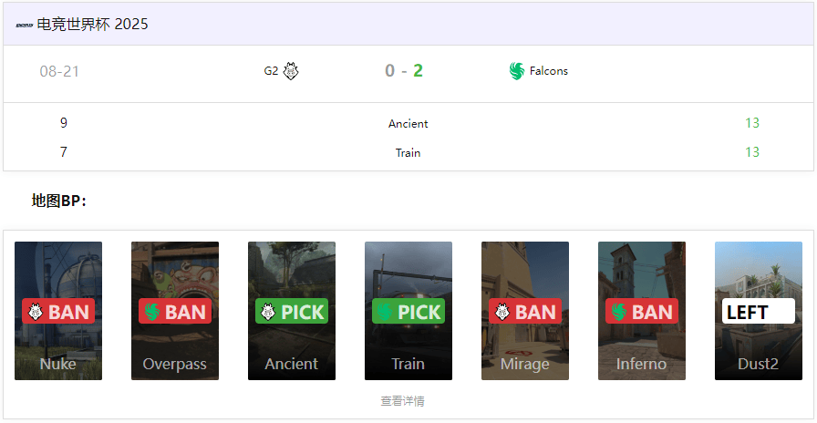 “CS电竞世界杯（EWC）：Falcons主场