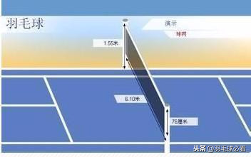 球网规格示意图
