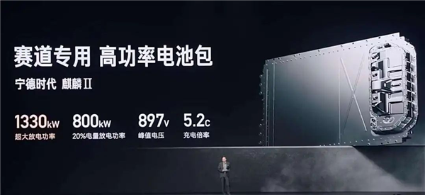 小米SU7 Ultra破了纽北记录 和我又有啥关系?